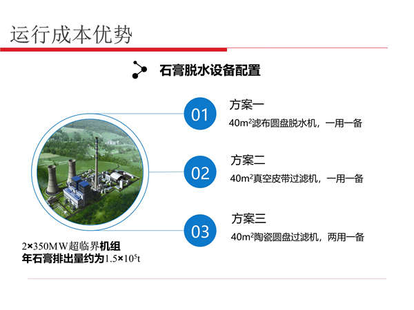 濾布圓盤脫水機(jī)介紹